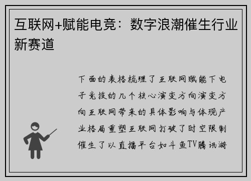 互联网+赋能电竞：数字浪潮催生行业新赛道